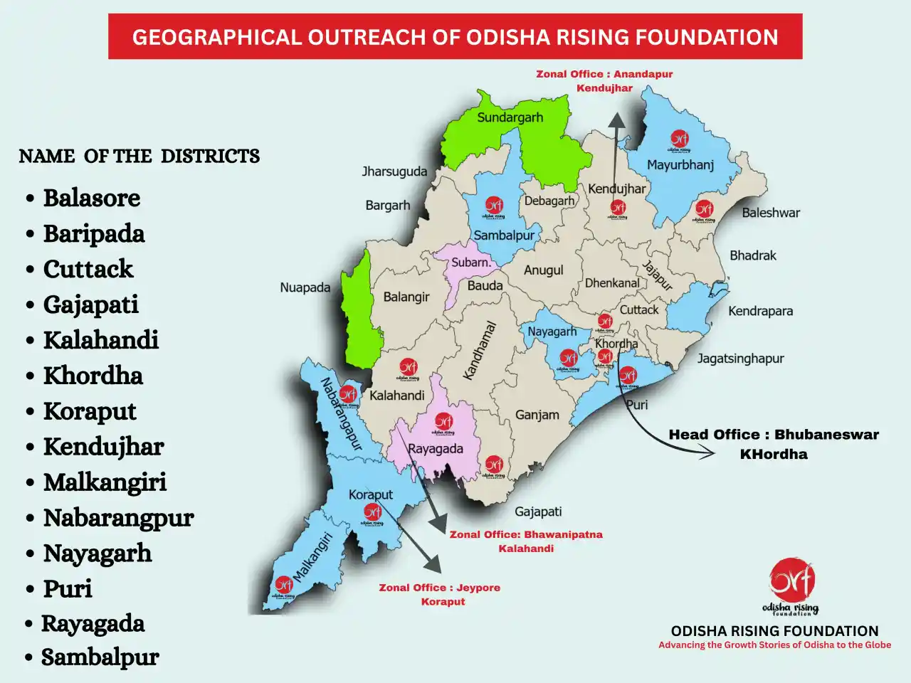 Area of Operations